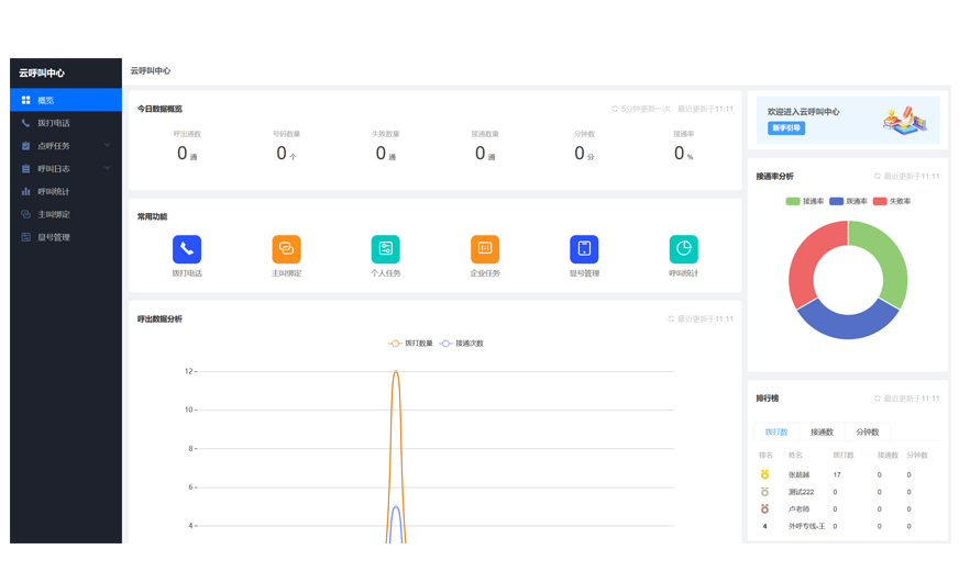 销生客电脑客户端与Web端工作界面
