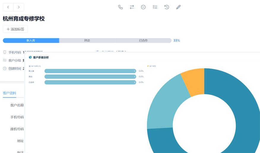 800ing CRM销售阶段漏斗-可视化商机进度图表