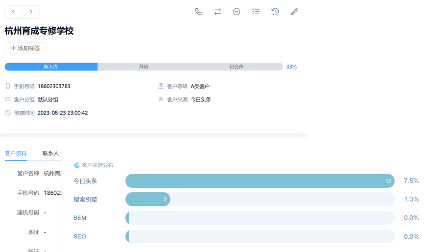 800ing CRM客户来源分析-渠道转化率报表