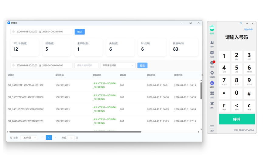 销生客话务统计-实时监控大屏界面